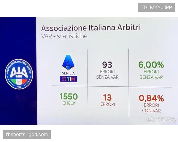 VAR介入规则全解析：哪些情况下裁判必须启用？