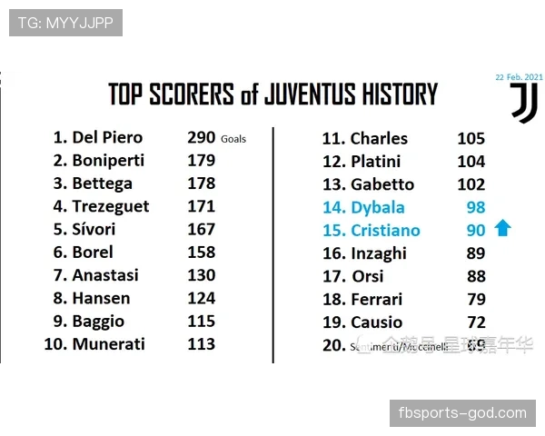 AC米兰进攻端表现尚可，但关键战稳定性不足，争冠形势承压