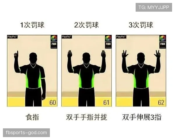 全面解析篮球比赛最后一投判定规则的具体执行与判罚标准
