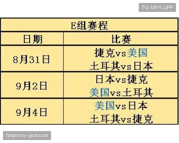 2026世界杯新西兰队赛程前瞻 小组出线关键战与潜在黑马之路